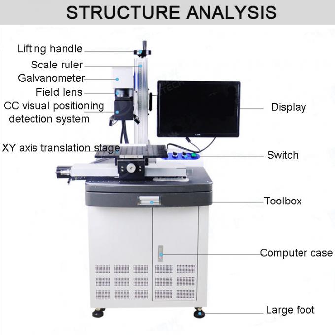 Visual positioning detection system electronic components laser marking automatic laser marking machine